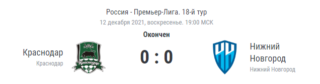 «Краснодар» сыграл вничью с «Нижним Новгородом» на стадионе Галицкого