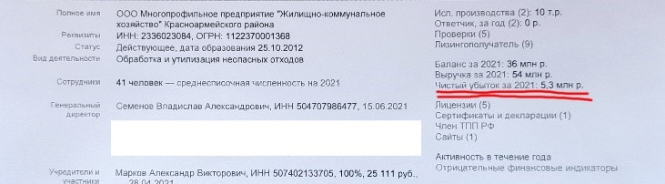 Полтавская свалка на Кубани – сосредоточие интересов бизнеса и власти