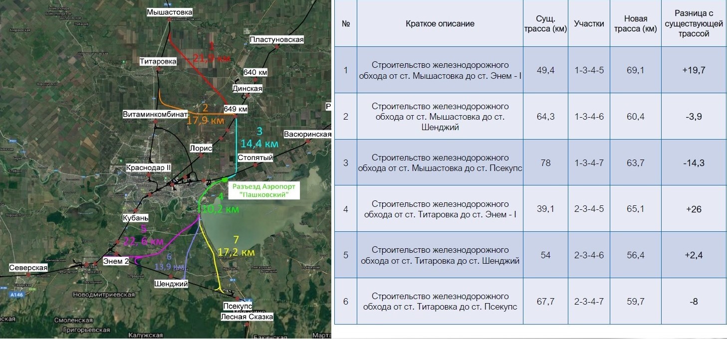 Краснодар объездная дорога карта