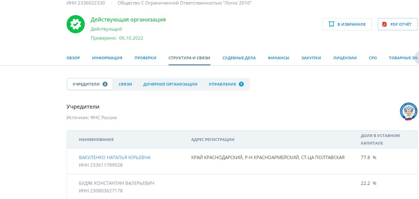 У главы района на Кубани в приоритете оказались не спортивные секции, а спорт-бары