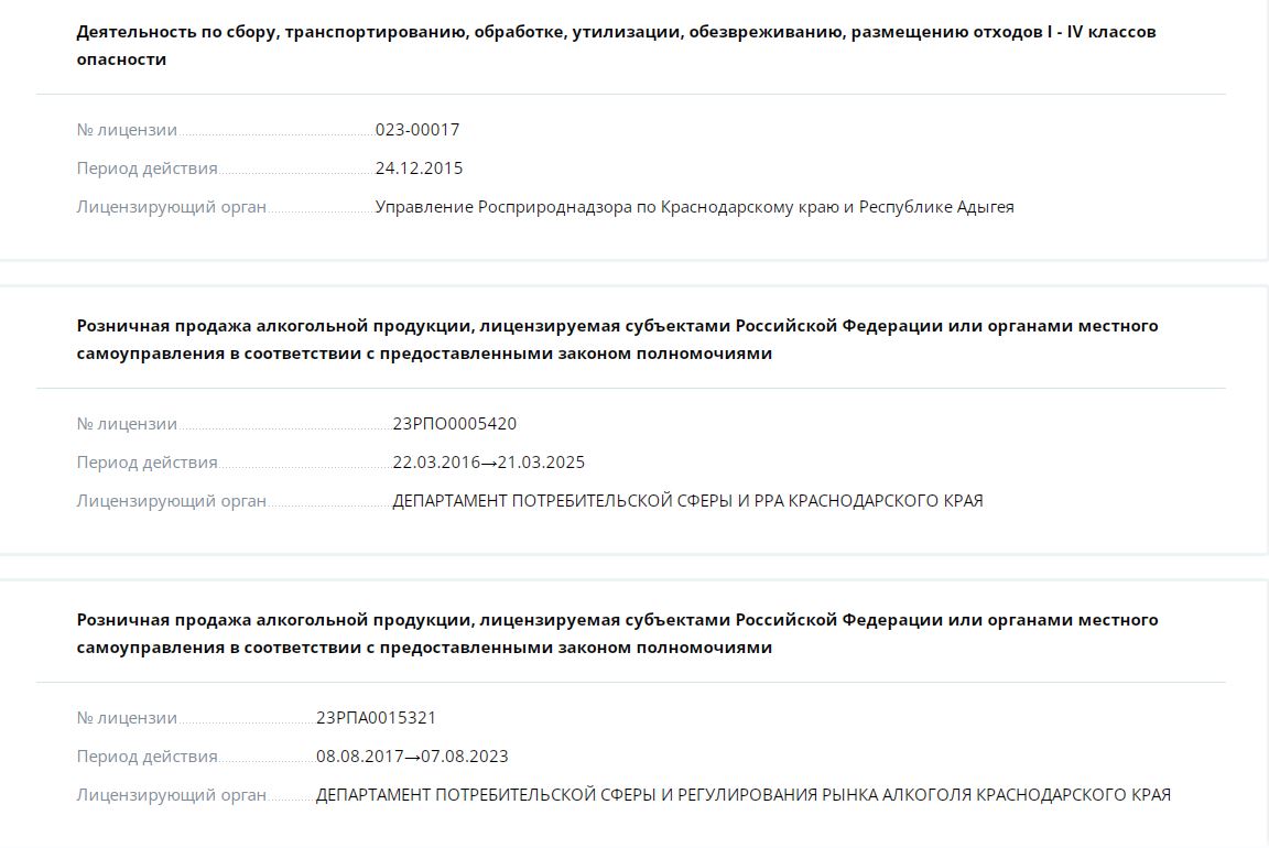 У главы района на Кубани в приоритете оказались не спортивные секции, а спорт-бары