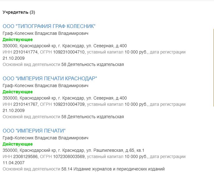 Кандидат в депутаты ЗСК Кубани Граф-Колесник поменял ориентацию
