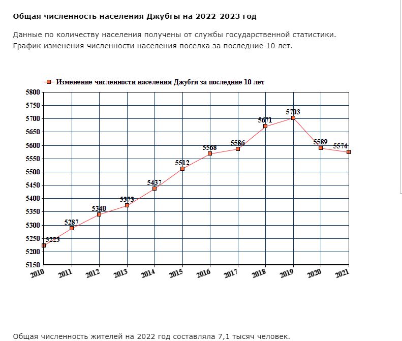 Кролики и не только: Туапсинском районе началось обсуждение новых генпланов поселений