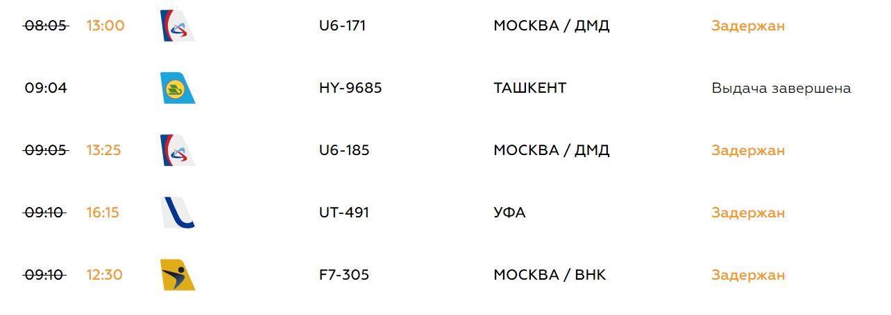 Фото: Живая Кубань