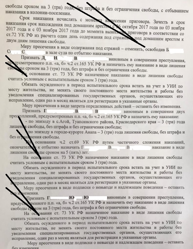 В Краснодаре суд приговорил к условным срокам бизнесменов, «кинувших» дольщиков почти на миллиард рублей