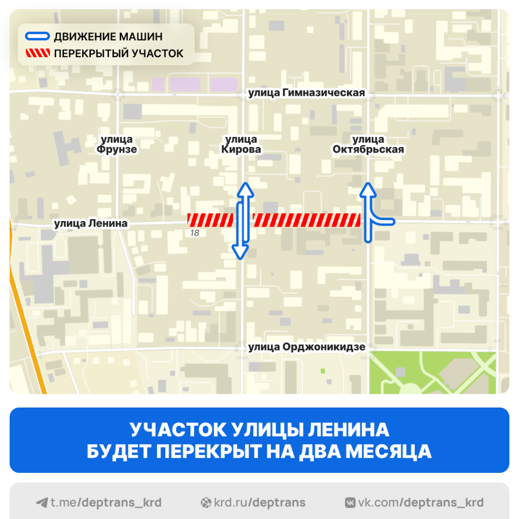 Фото: Типичный Краснодар