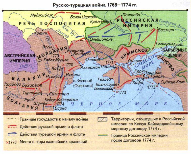 240 лет назад в один день Крым, Тамань и Кубань приняты в состав Российской империи