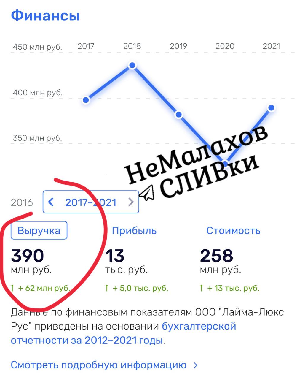 Лайма Вайкуле, выступая против России, пила для смелости?