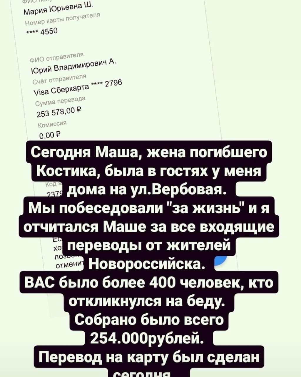 � ������������� ������� ����� 250 ����� ������ ����� ��������� ��������������