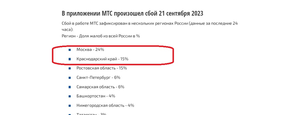Ответы Mail.ru: Перестал работать интернет мтс безлимитеще