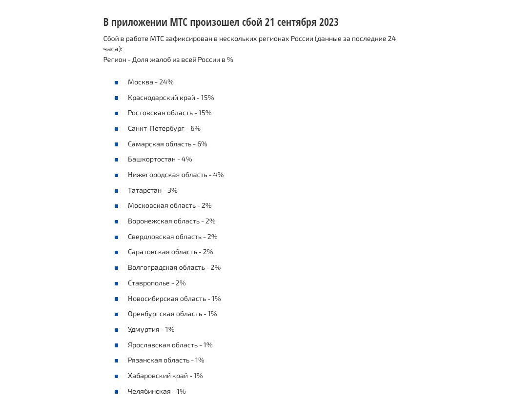 На Кубани у абонентов МТС пропала мобильная связь