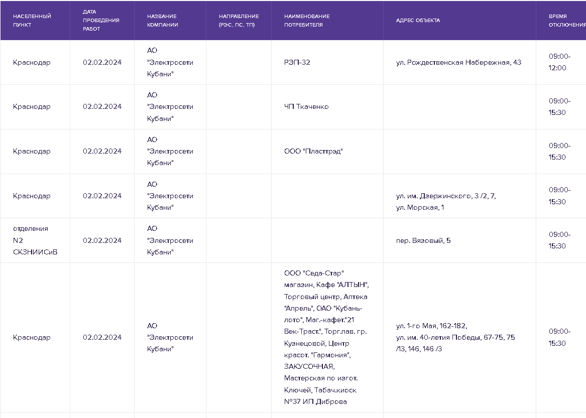 В Краснодаре часть города останется без света