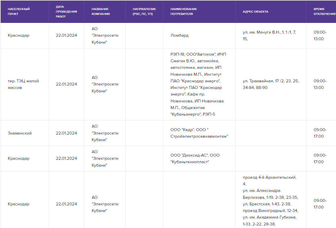 В Краснодаре сегодня массово отключат электроэнергию