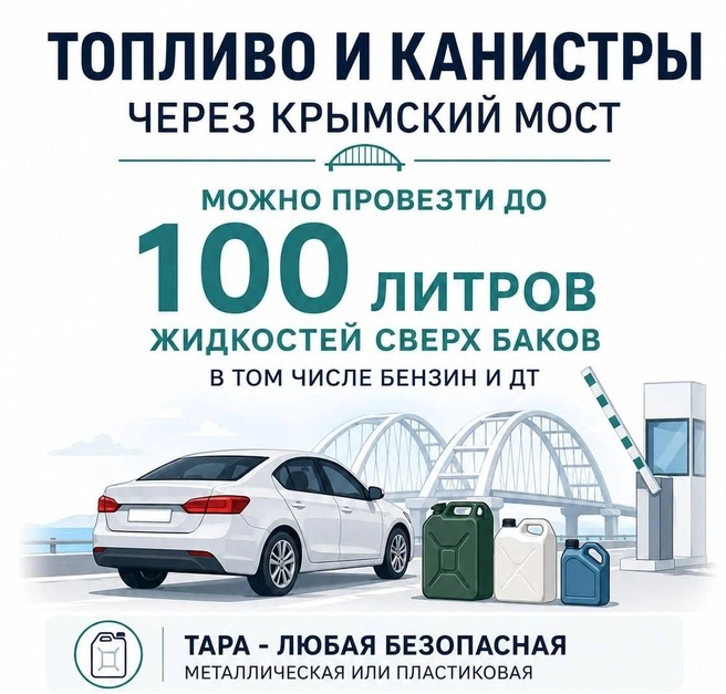 Крым