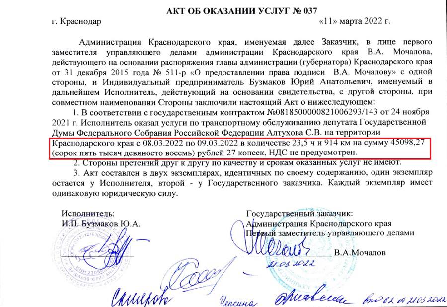 Почти сутки обслуживали депутата Госдумы Алтухова на Кубани