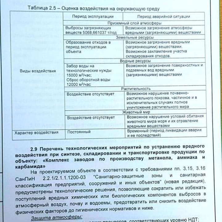Путина просят остановить стройку химзавода в Темрюкском районе ВИДЕО