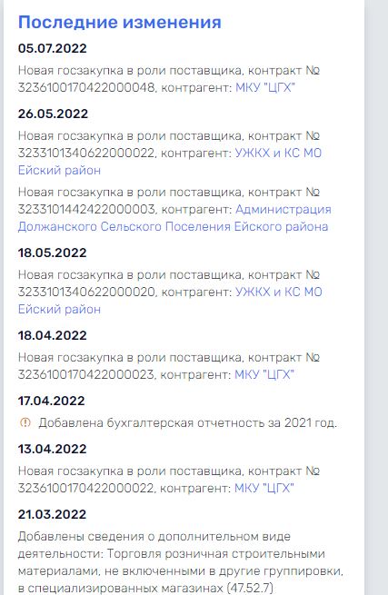 В администрации Ейского района снова прошли обыски? 