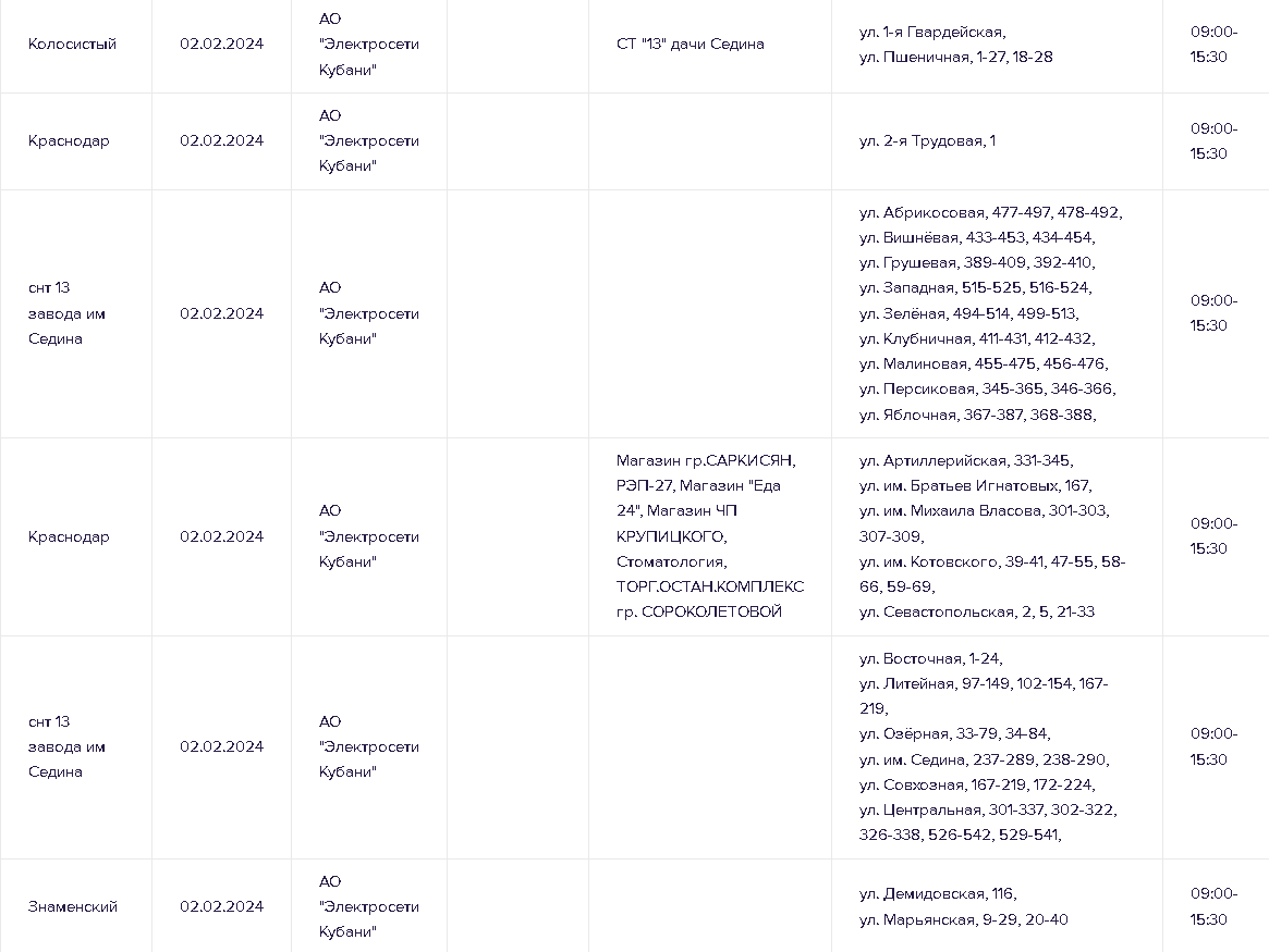 В Краснодаре часть города останется без света