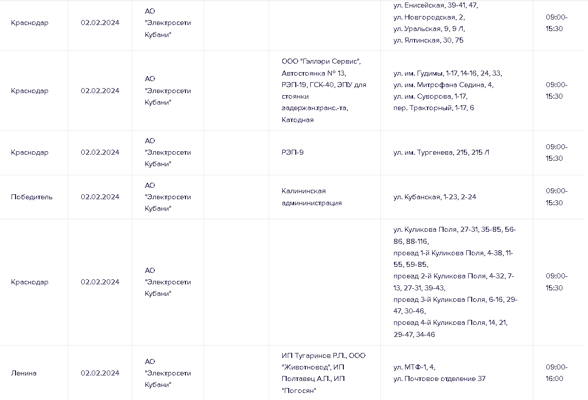 В Краснодаре часть города останется без света