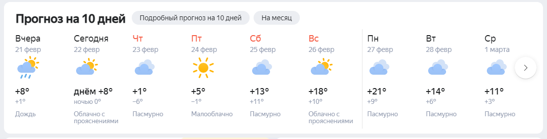 В Краснодарском крае к выходным потеплеет до 20 градусов