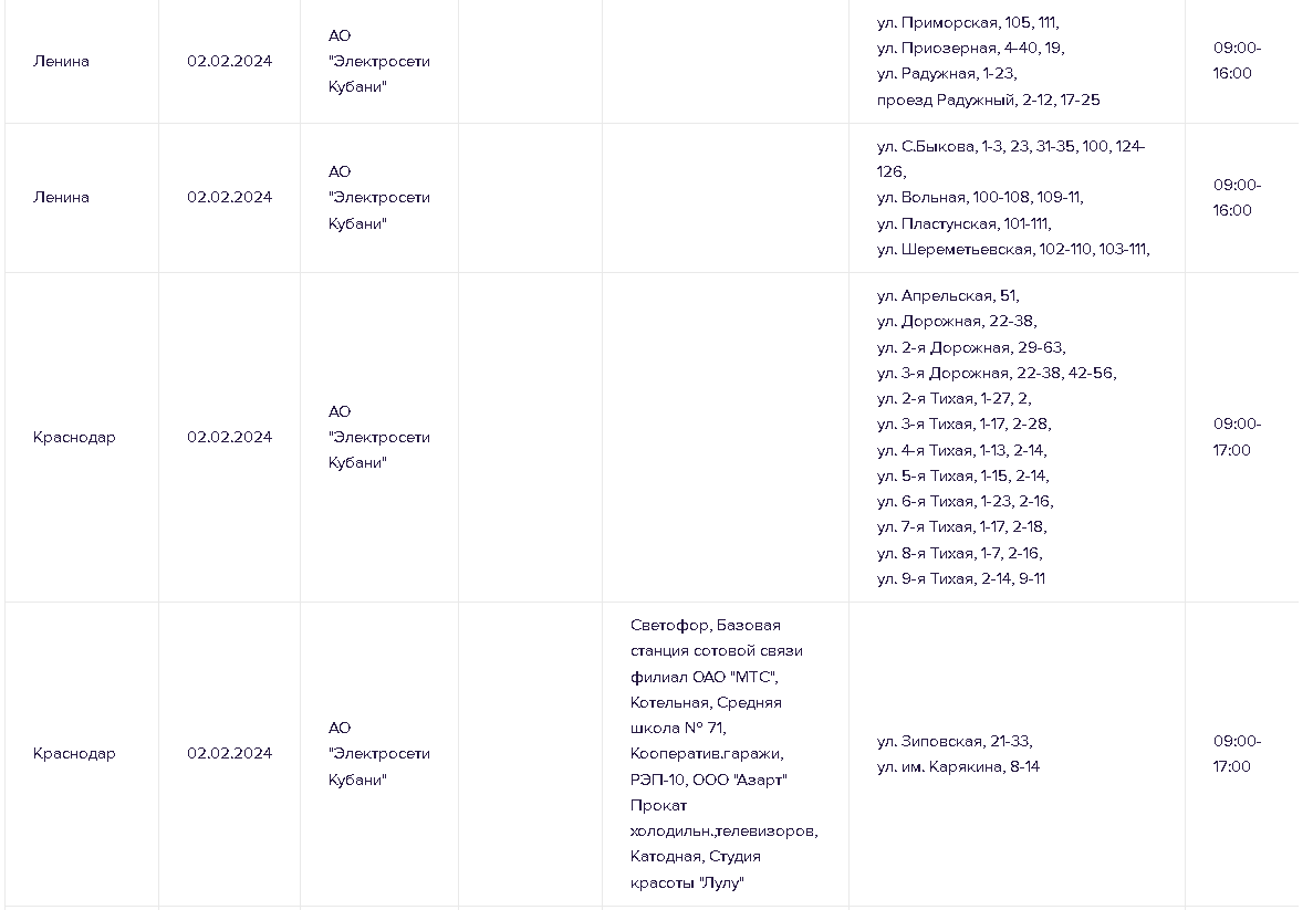 В Краснодаре часть города останется без света