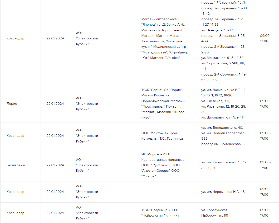 В Краснодаре сегодня массово отключат электроэнергию