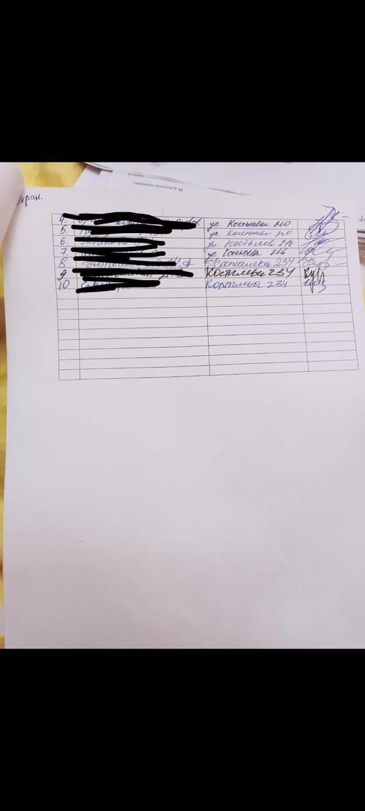 Жители Краснодара пожаловались на шумную кальянную