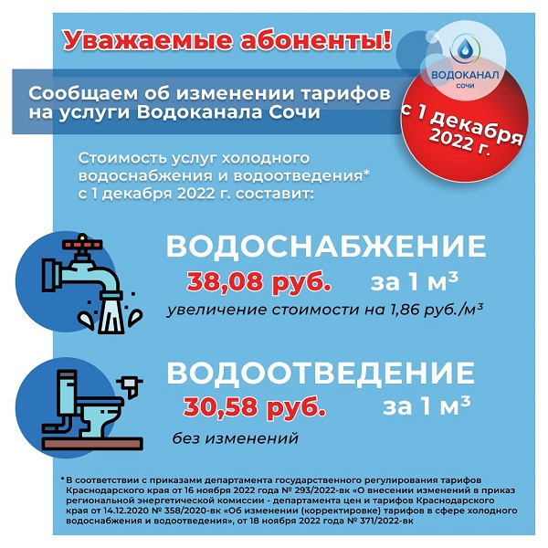Жители Сочи будут платить за воду по новому тарифу