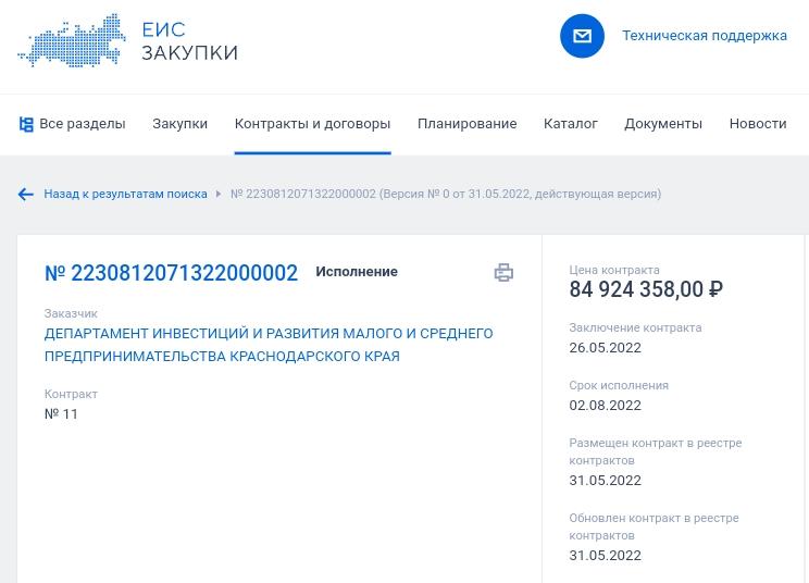 Стало известно, сколько заплатит Кубани за участие в Питерском форуме-2022