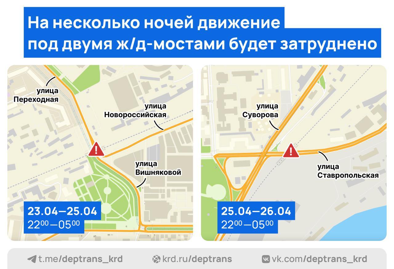 Перекрытие ж/д путей