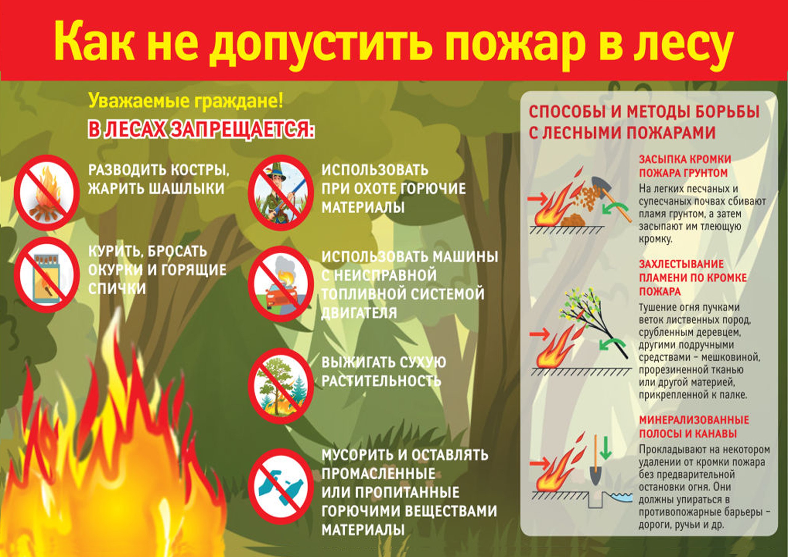 Пожароопасность