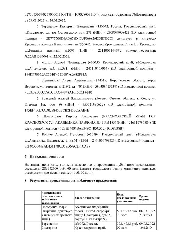Депутат ЗСК купил имущество игорной зоны «Азов-Сити» за 102 млн рублей