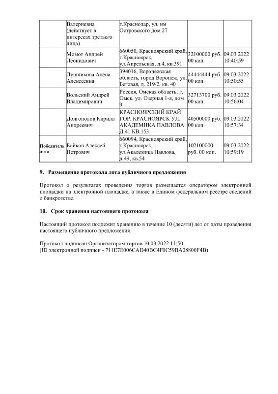 Депутат ЗСК купил имущество игорной зоны «Азов-Сити» за 102 млн рублей