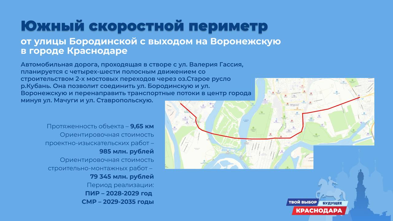 Модернизация дорожной сети Краснодара 