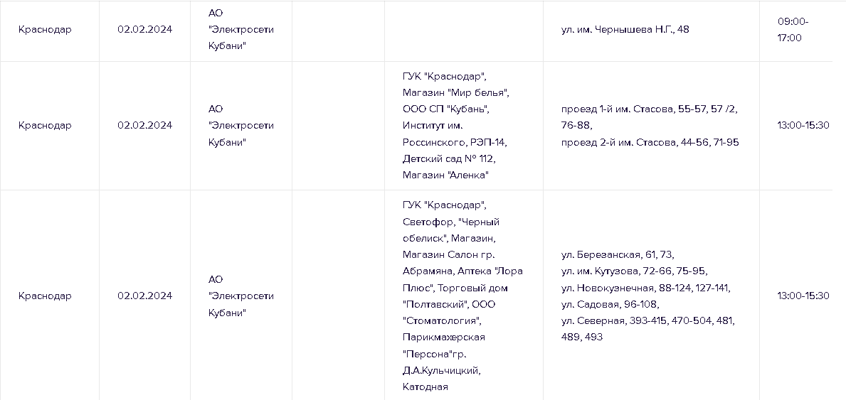 В Краснодаре часть города останется без света