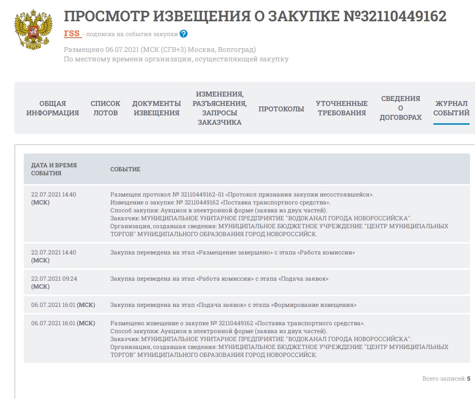 В Новороссийске убыточный «Водоканал» приобрел дорогую иномарку?