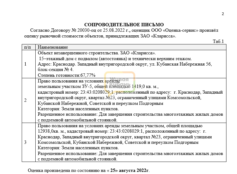 Обманутым дольщикам ЖК «Кларисса» в Краснодаре могут занизить стоимость жилья