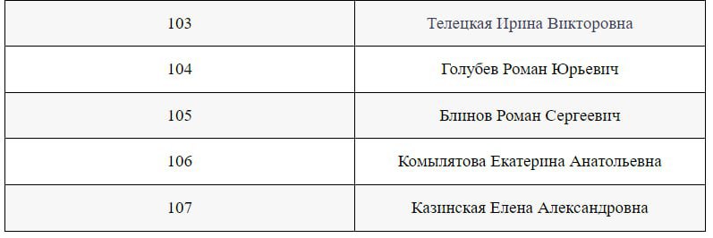 Опубликован список пострадавших в «Крокус сити холле»