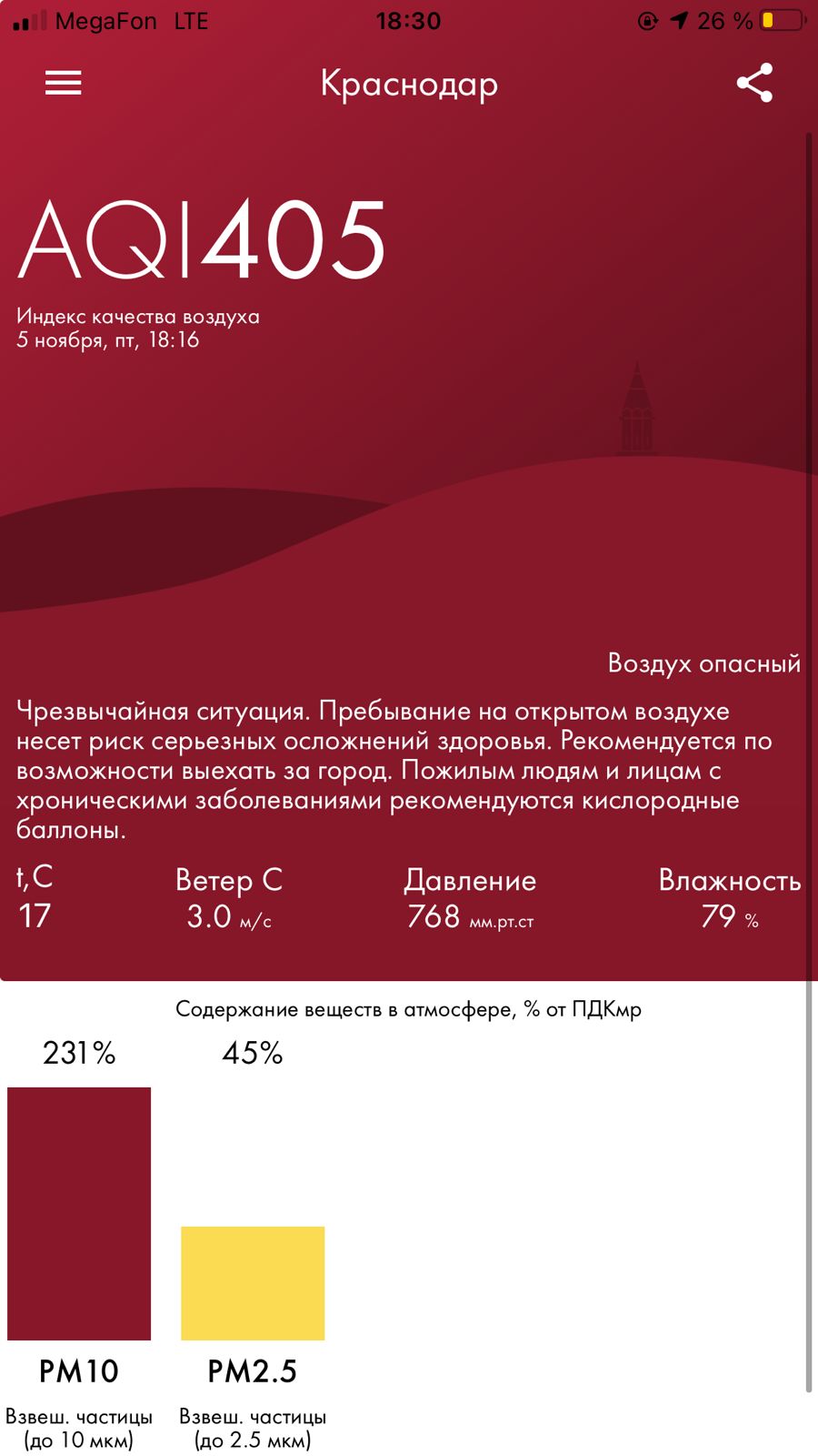 что горит в краснодаре сегодня дым сейчас. Смотреть фото что горит в краснодаре сегодня дым сейчас. Смотреть картинку что горит в краснодаре сегодня дым сейчас. Картинка про что горит в краснодаре сегодня дым сейчас. Фото что горит в краснодаре сегодня дым сейчас