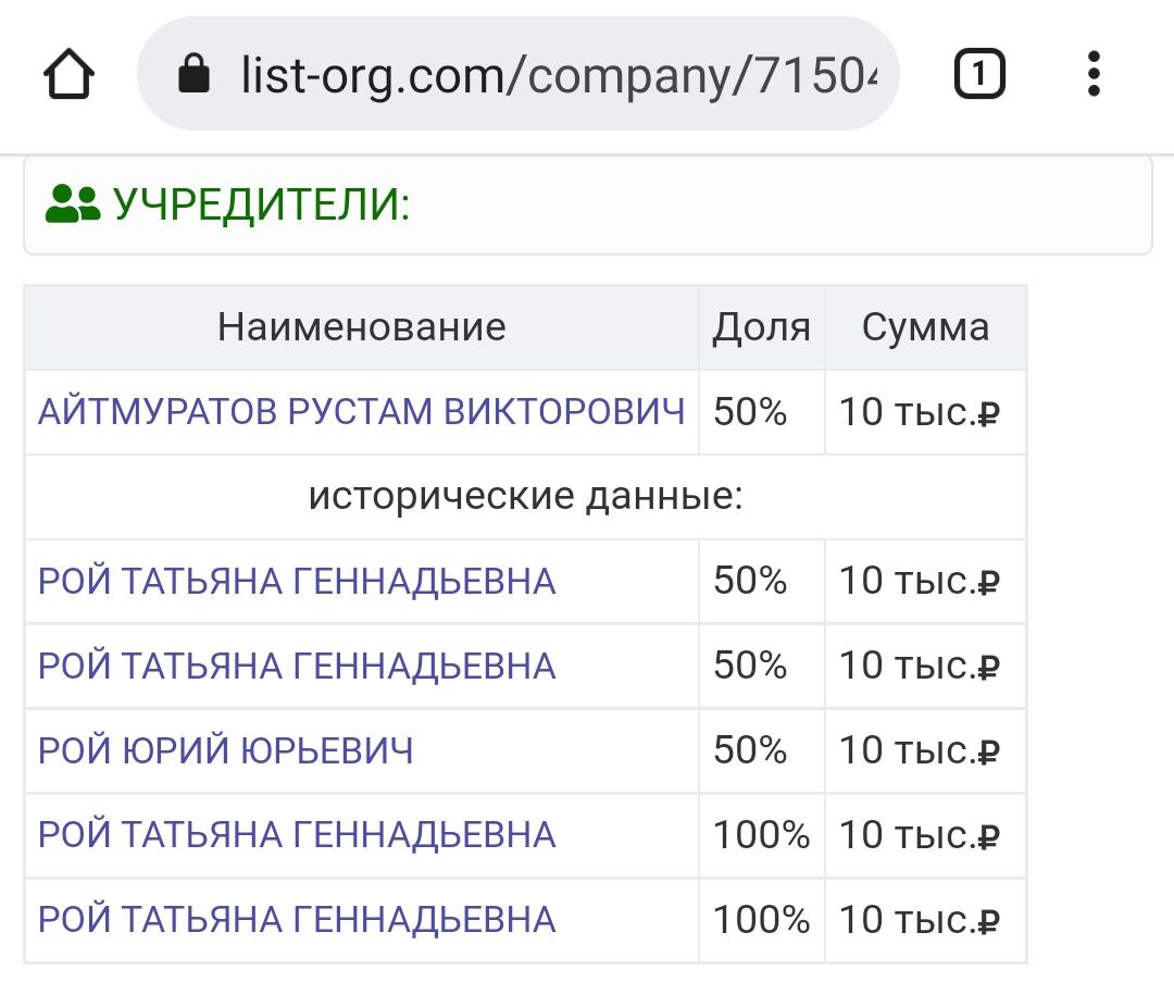 В Геленджике на предприятии, продававшем «блокадный» хлеб, новый директор