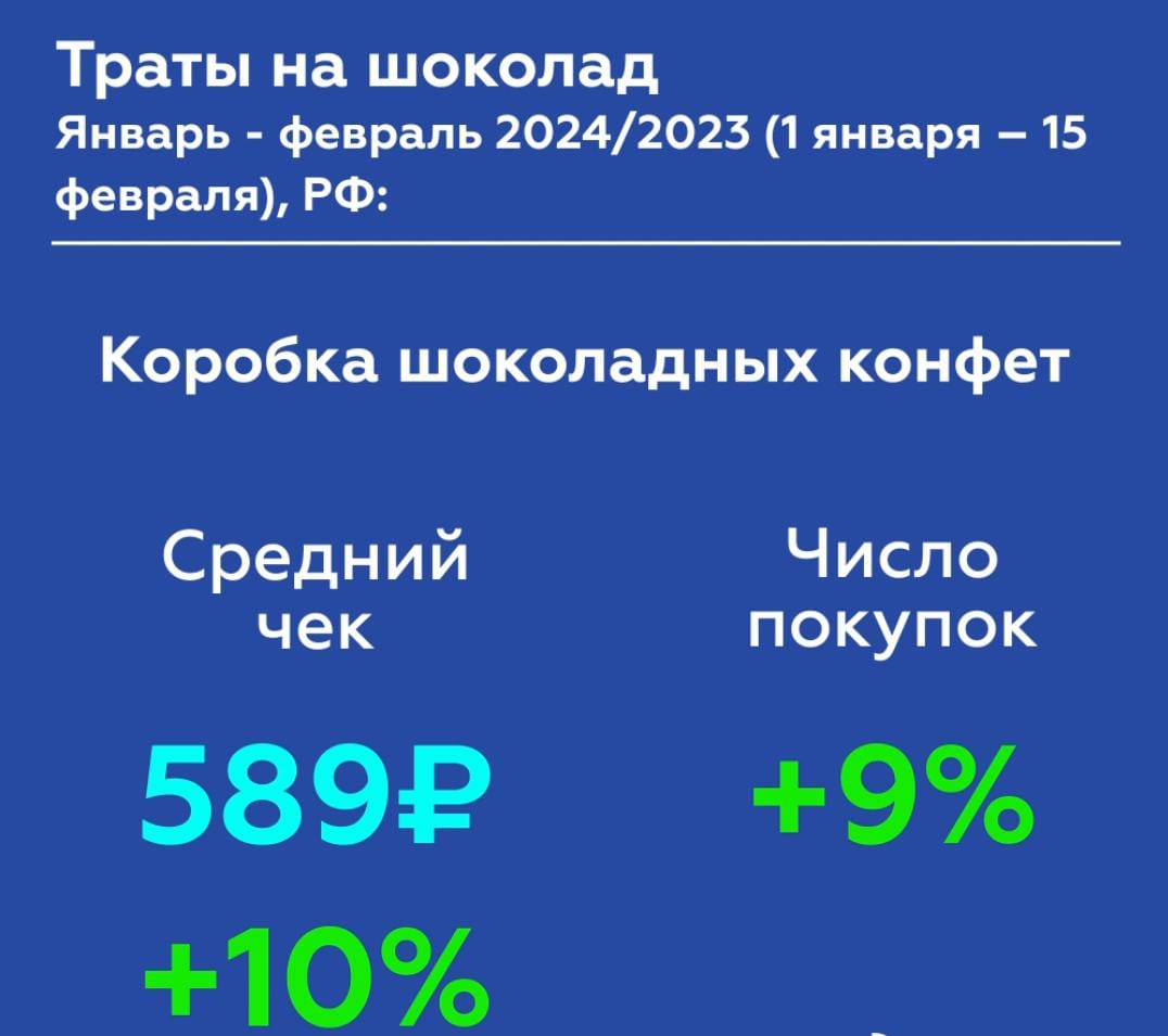 скриншот видео