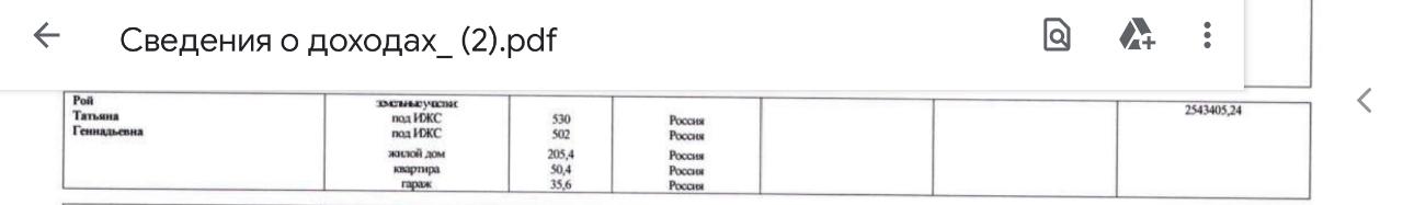 Бизнес на памяти: в Геленджике на продажу выставили «блокадный хлеб»