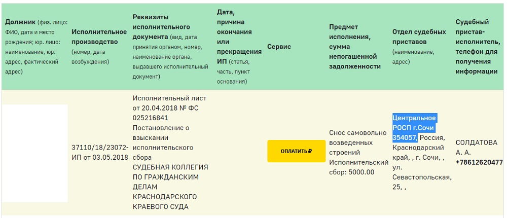 Расстрелянному в Сочи приставу угрожали задолго до трагедии ВИДЕО