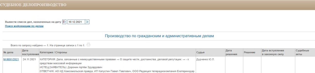 В Краснодаре суд оставил без движения иск Доронина к «Живой Кубани»