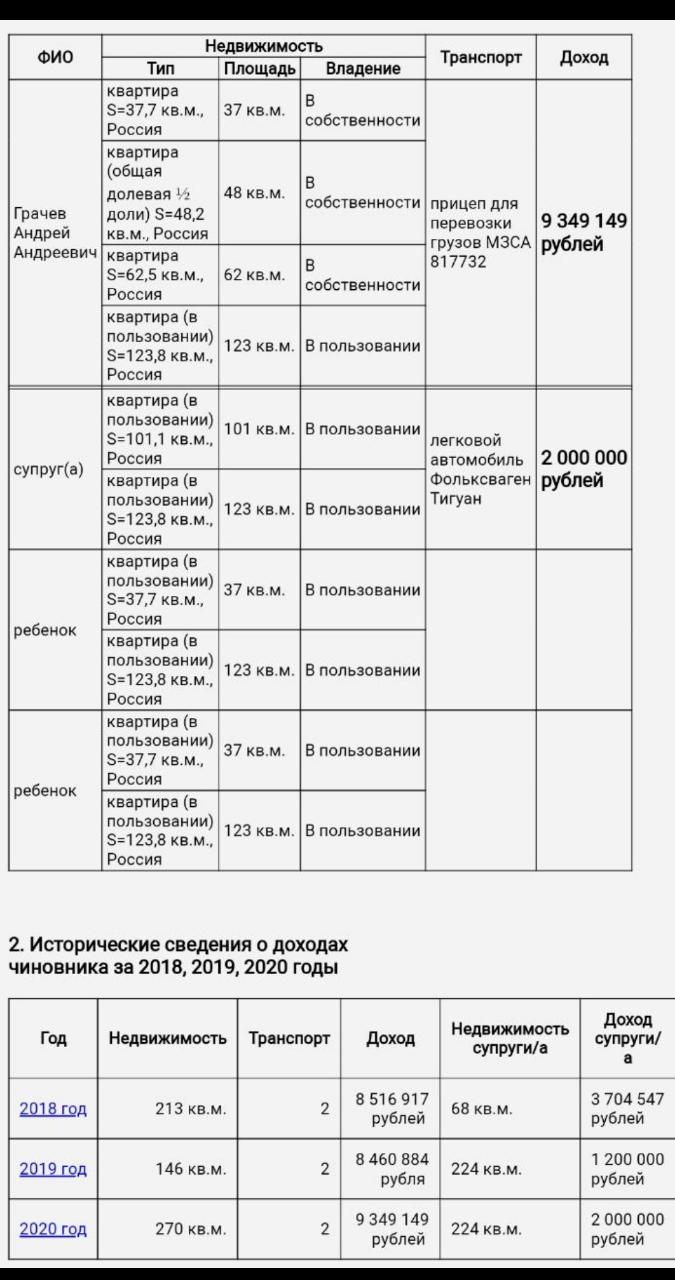 Вице-мэр Геленджика уже не скрывает антинародных целей генплана ВИДЕО