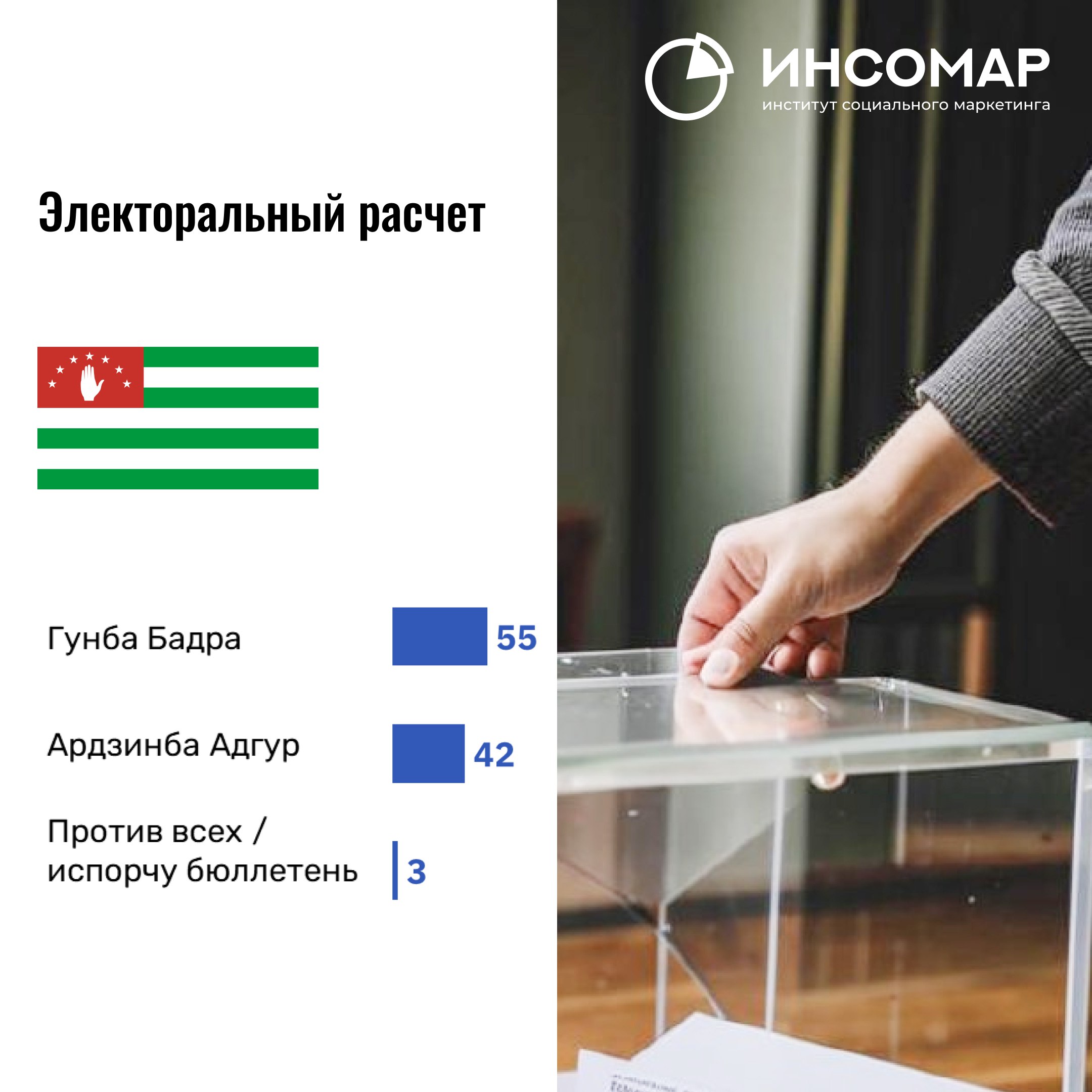 дом