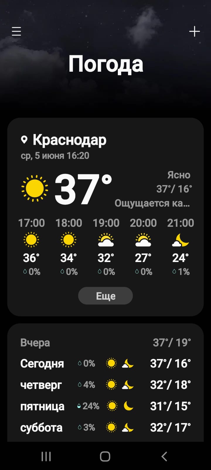 Температура воздуха в Краснодаре близка к рекордной