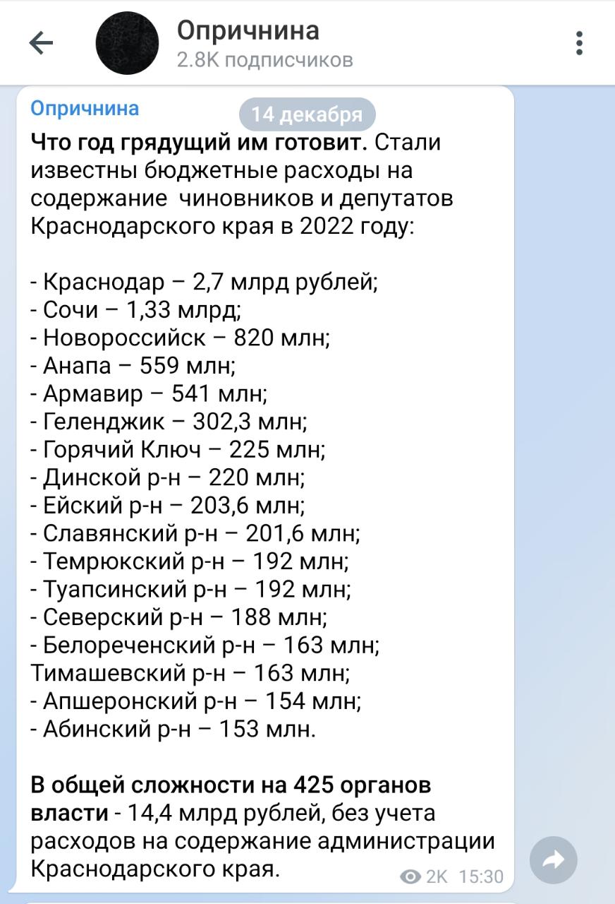 Более 14 млрд рублей потратят на Кубани на чиновников и депутатов