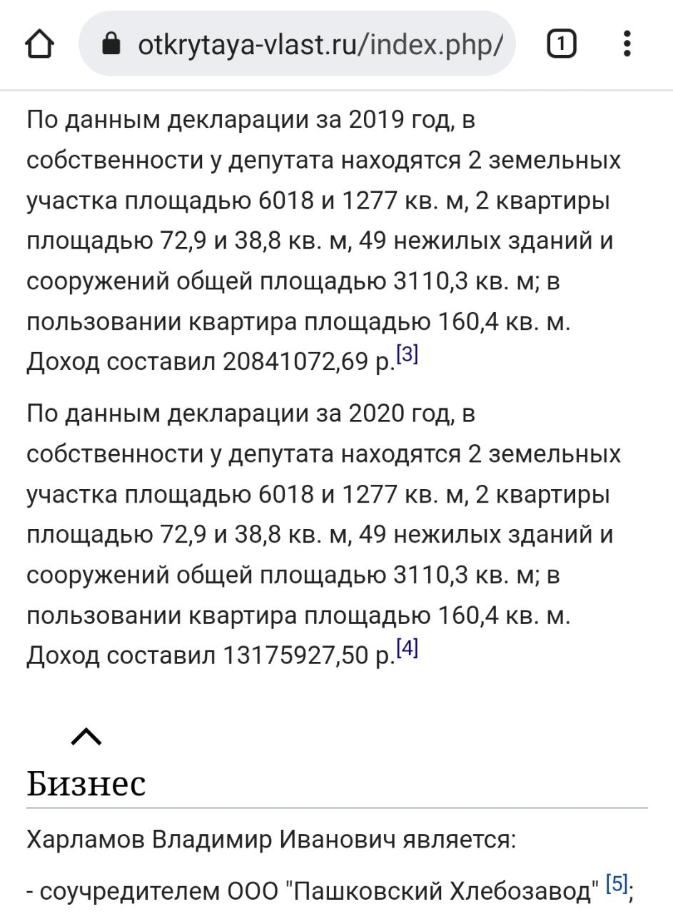 Почему депутаты от Кубани не спасли хлебозавод?