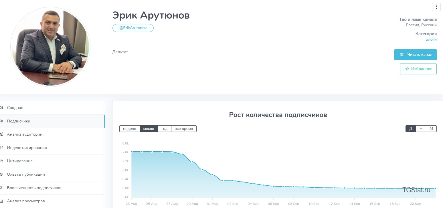 Депутата гордумы Краснодара подозревают в накрутке своих соцсетей